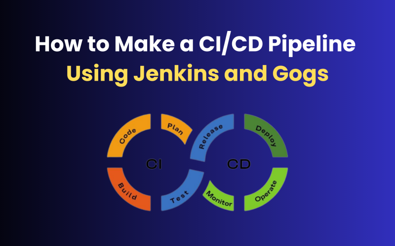 How to Make a CICD Pipeline Using Jenkins and Gogs