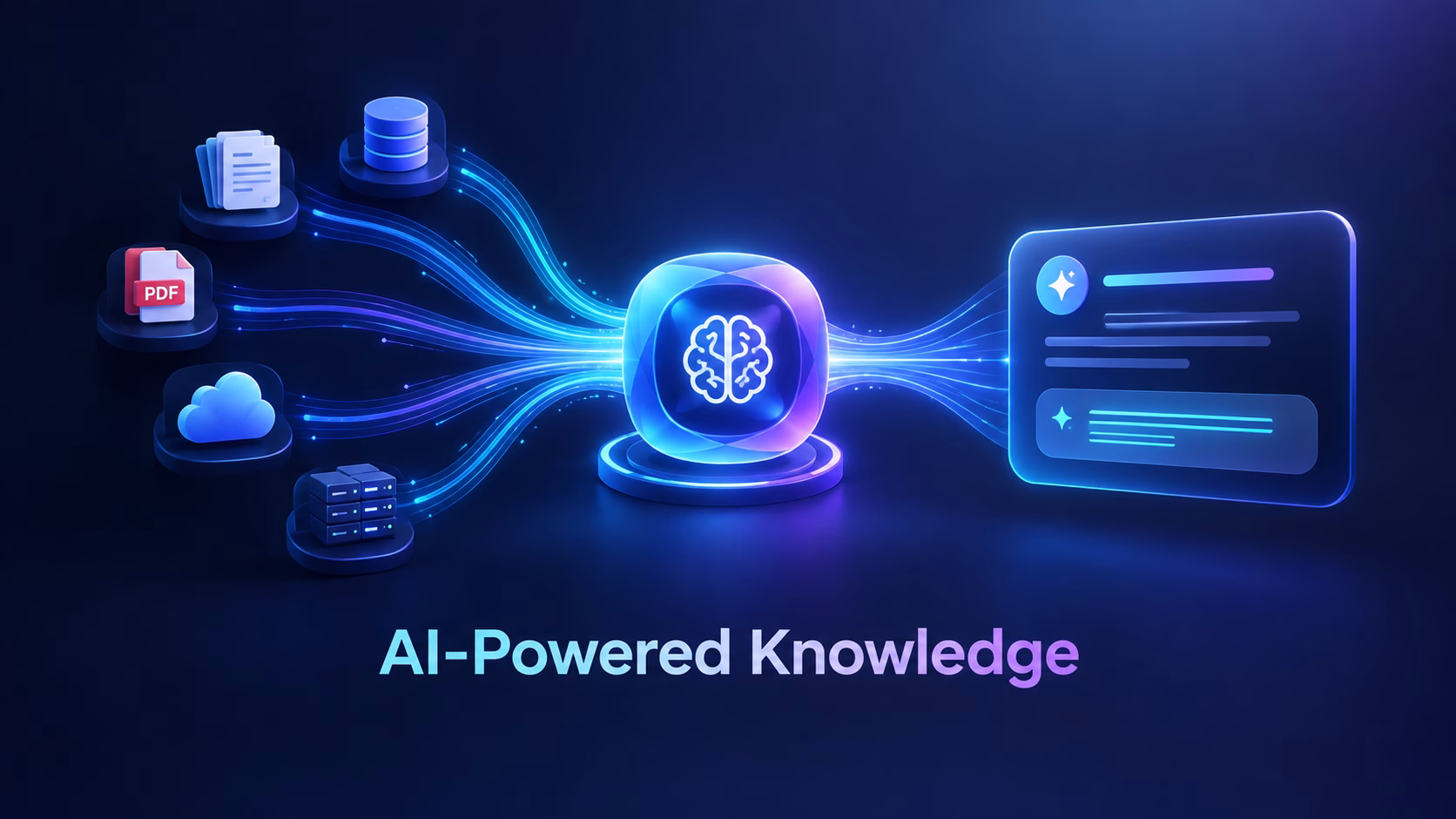RAG and AI Knowledge Assistants