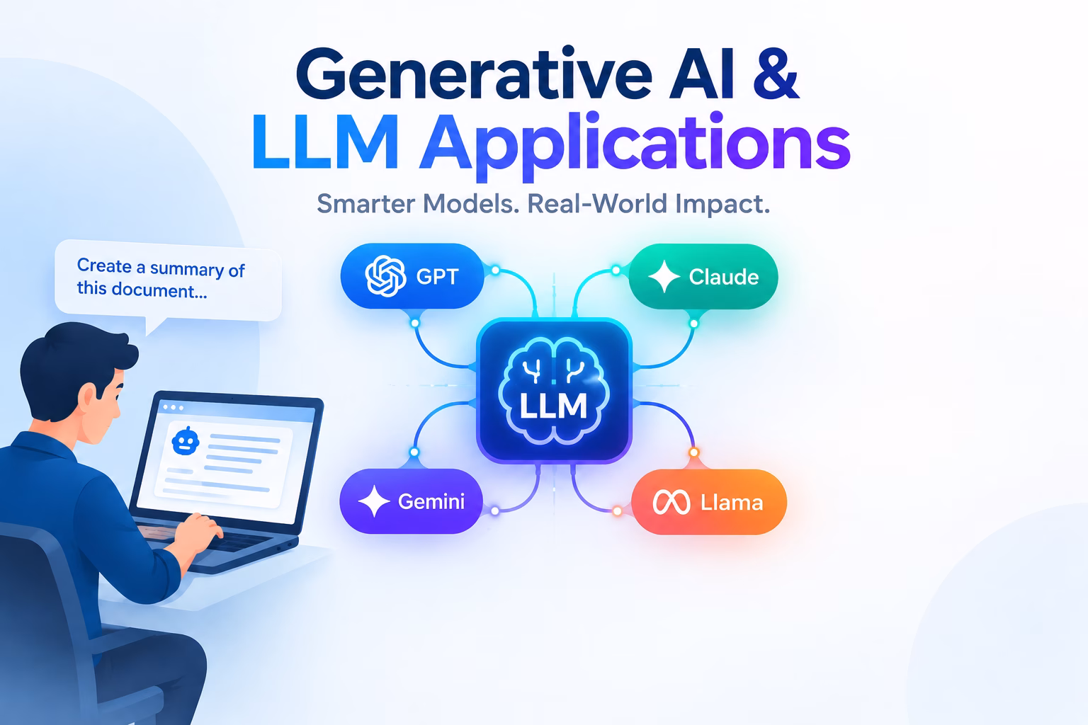 Generative AI and LLM Applications